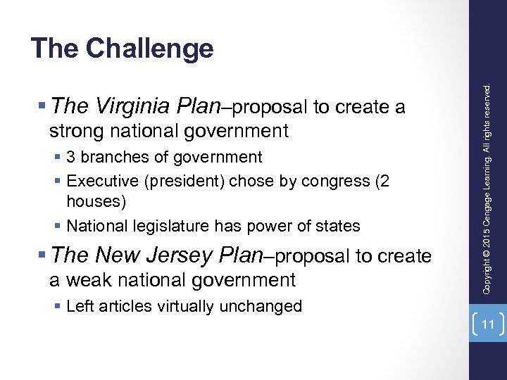 § The Virginia Plan–proposal to create a strong national government § 3 branches of