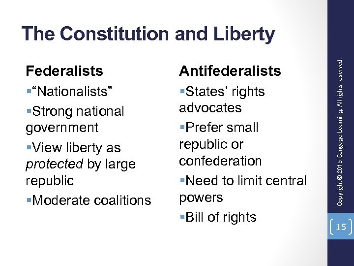 Federalists Antifederalists §“Nationalists” §Strong national government §View liberty as protected by large republic §Moderate