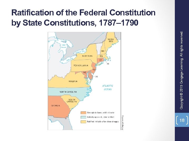 Copyright © 2015 Cengage Learning. All rights reserved. Ratification of the Federal Constitution by