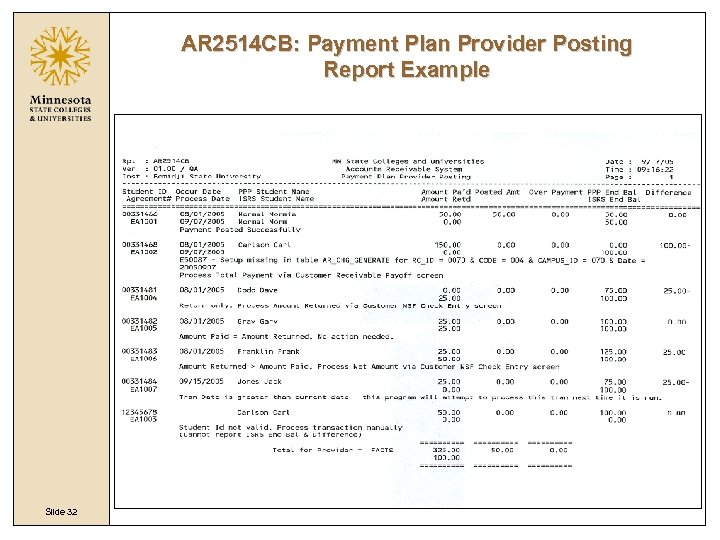 AR 2514 CB: Payment Plan Provider Posting Report Example Slide 32 