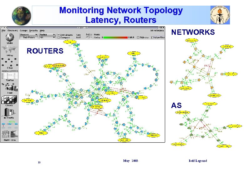 Monitoring Network Topology Latency, Routers NETWORKS ROUTERS AS 10 May 2005 Iosif Legrand 