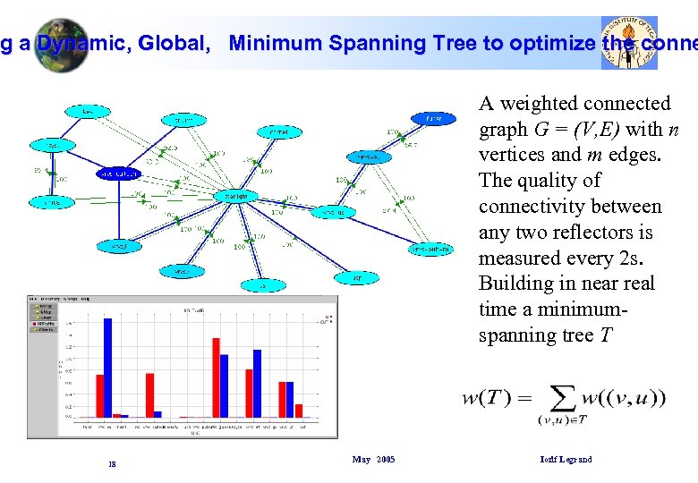 g ng a Dynamic, Global, Minimum Spanning Tree to optimize the conne A weighted