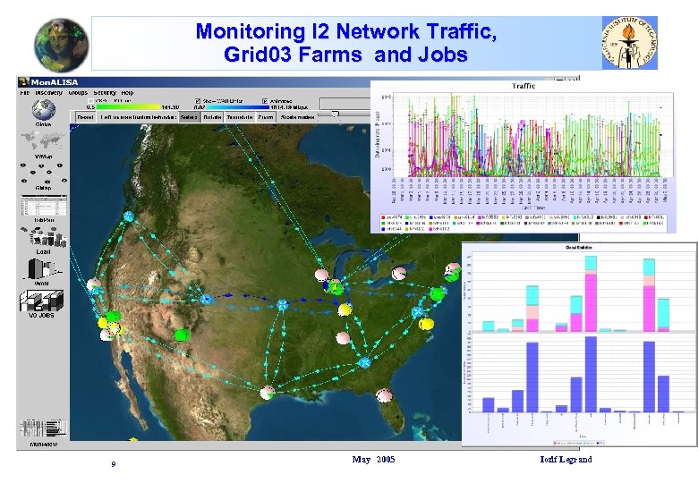 Monitoring I 2 Network Traffic, Grid 03 Farms and Jobs 9 May 2005 Iosif