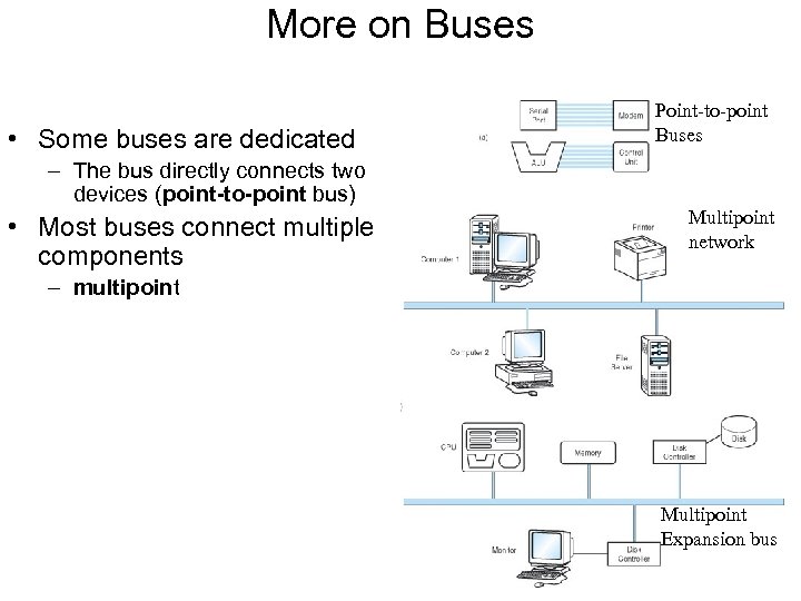 More on Buses • Some buses are dedicated – The bus directly connects two