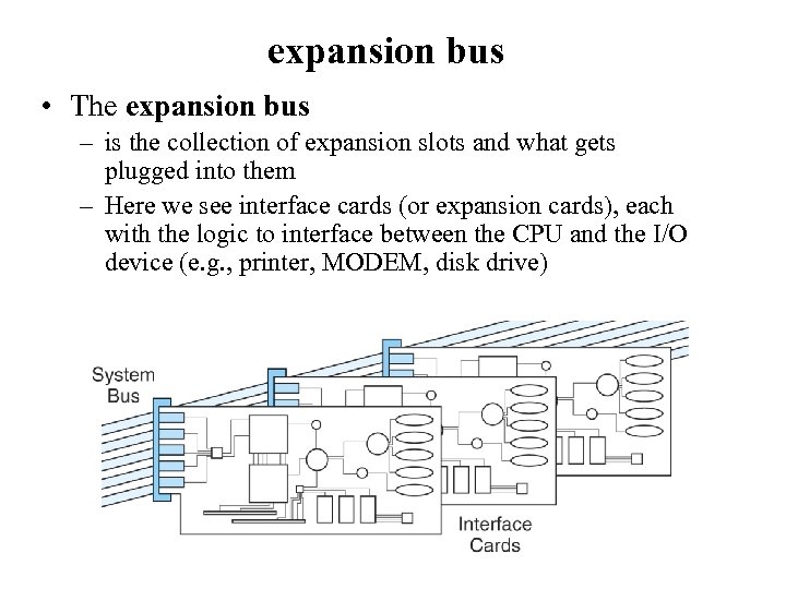 expansion bus • The expansion bus – is the collection of expansion slots and
