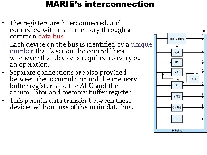 MARIE’s interconnection • The registers are interconnected, and connected with main memory through a