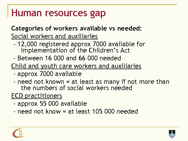 Human resources gap Categories of workers available vs needed: Social workers and auxiliaries -