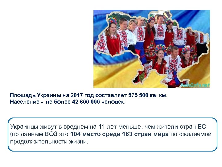 Площадь Украины на 2017 год составляет 575 500 кв. км. Население - не более