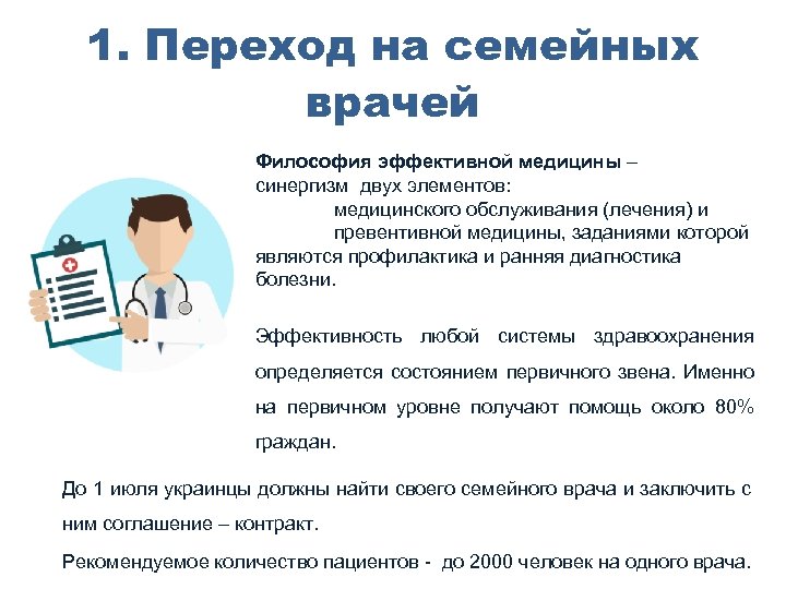 1. Переход на семейных врачей Философия эффективной медицины – синергизм двух элементов: медицинского обслуживания
