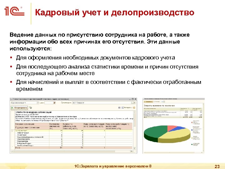 Кадровый учет и делопроизводство Ведение данных по присутствию сотрудника на работе, а также информации