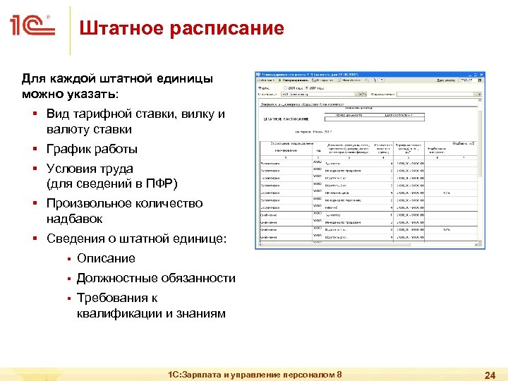 Штатное расписание Для каждой штатной единицы можно указать: § Вид тарифной ставки, вилку и