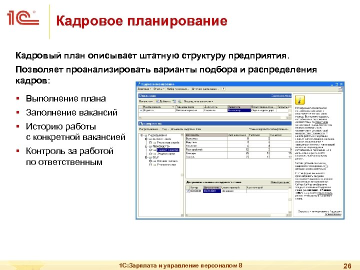 Кадровое планирование Кадровый план описывает штатную структуру предприятия. Позволяет проанализировать варианты подбора и распределения