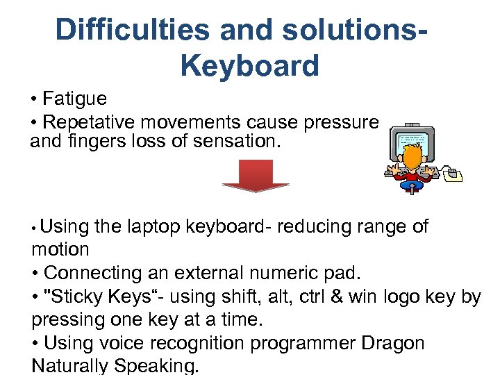 Difficulties and solutions. Keyboard • Fatigue • Repetative movements cause pressure and fingers loss