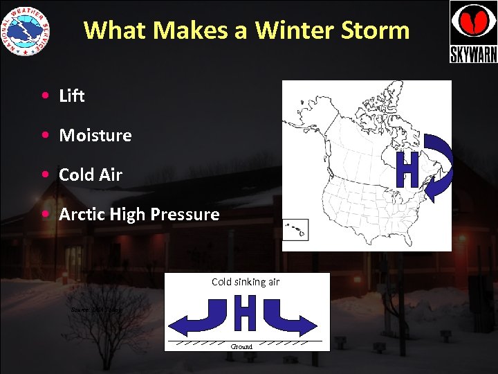 What Makes a Winter Storm • Lift • Moisture • Cold Air • Arctic