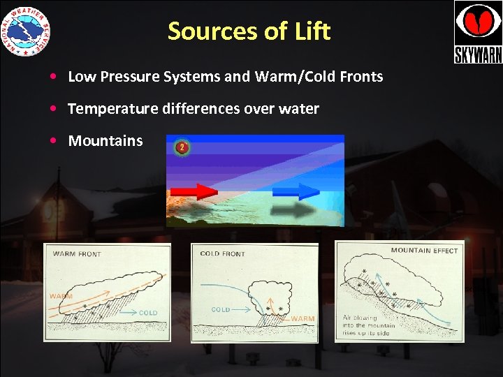 Sources of Lift • Low Pressure Systems and Warm/Cold Fronts • Temperature differences over