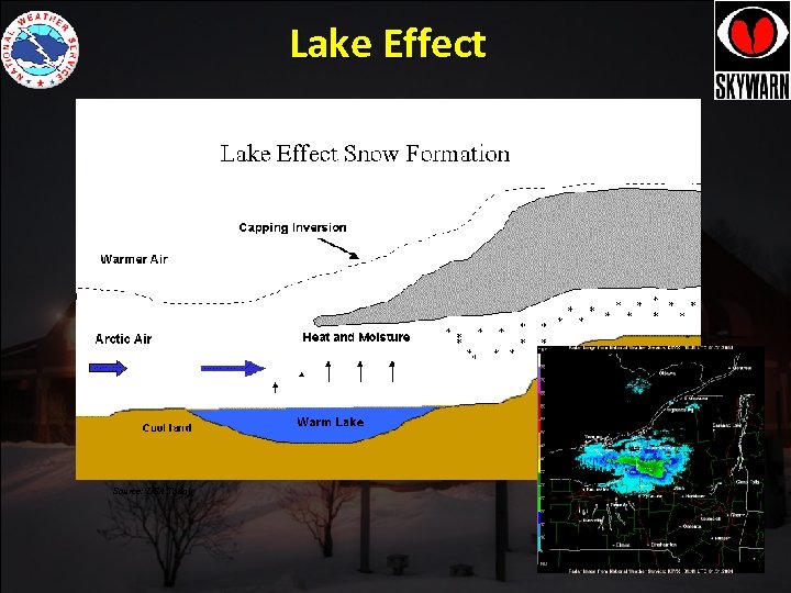 Lake Effect Source: USA Today 