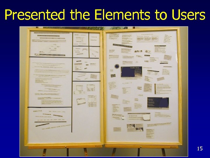 Presented the Elements to Users 15 