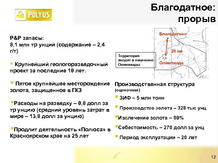 Благодатное: прорыв P&P запасы: 8, 1 млн тр унций (содержание – 2, 4 г/т)