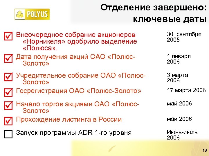 Отделение завершено: ключевые даты Внеочередное собрание акционеров «Норникеля» одобрило выделение «Полюса» . Дата получения