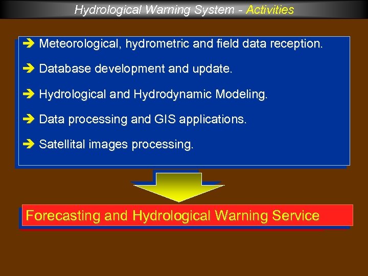 Hydrological Warning System - Activities Meteorological, hydrometric and field data reception. Database development and