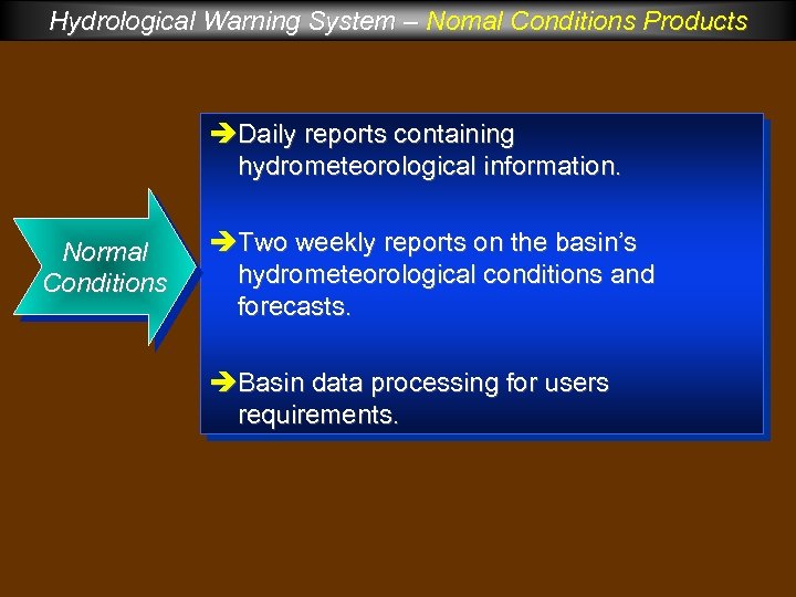 Hydrological Warning System – Nomal Conditions Products Daily reports containing hydrometeorological information. Normal Conditions