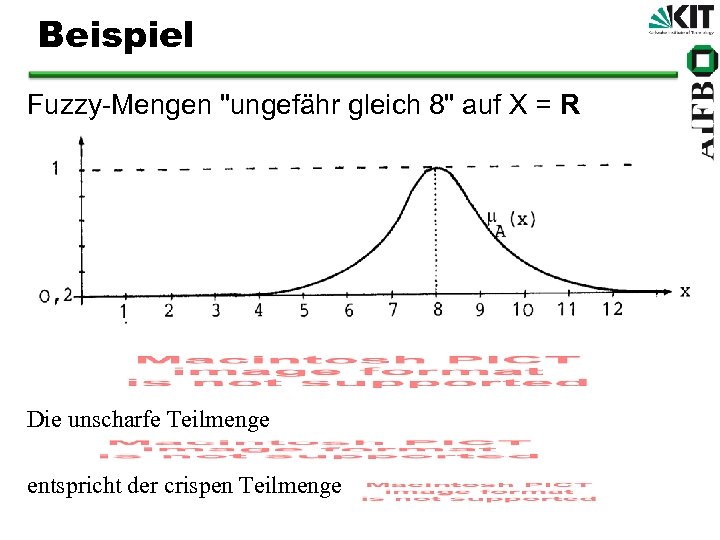 Beispiel Fuzzy-Mengen 