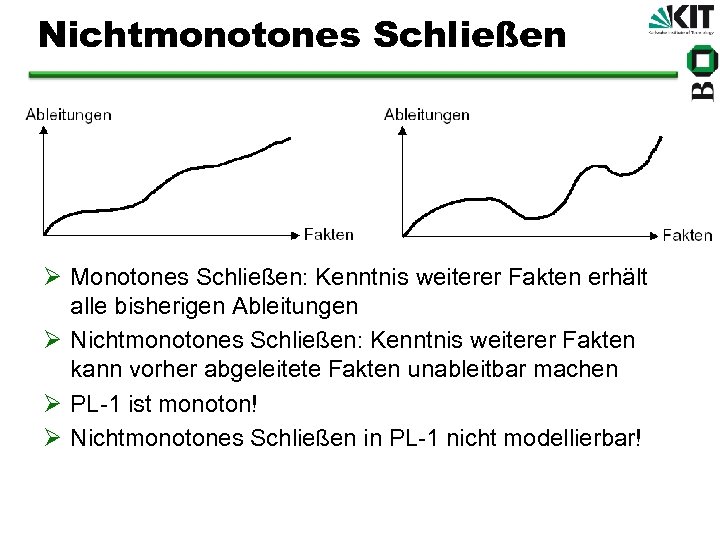 Nichtmonotones Schließen Ø Monotones Schließen: Kenntnis weiterer Fakten erhält alle bisherigen Ableitungen Ø Nichtmonotones