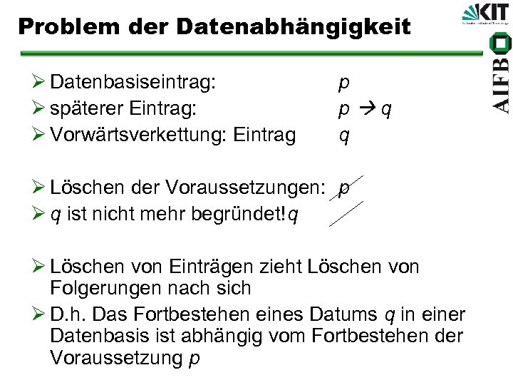 Problem der Datenabhängigkeit Ø Datenbasiseintrag: Ø späterer Eintrag: Ø Vorwärtsverkettung: Eintrag p p q