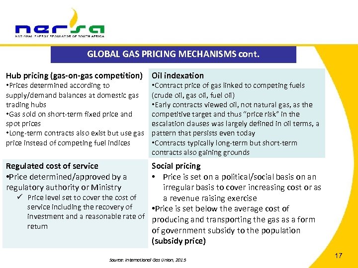 GLOBAL GAS PRICING MECHANISMS cont. Hub pricing (gas-on-gas competition) • Prices determined according to