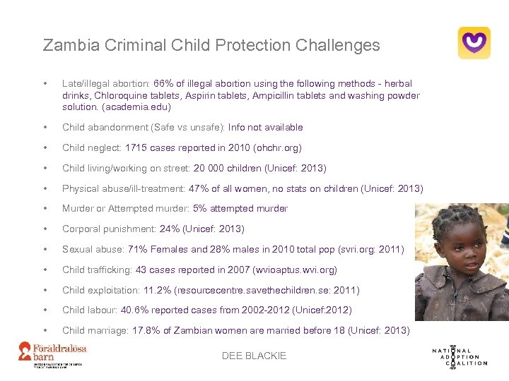 Zambia Criminal Child Protection Challenges • Late/illegal abortion: 66% of illegal abortion using the