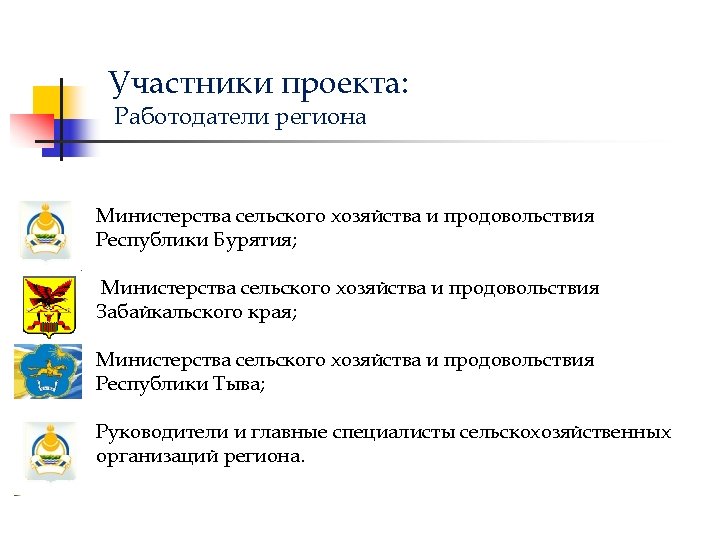 Участники проекта: Работодатели региона Министерства сельского хозяйства и продовольствия Республики Бурятия; Министерства сельского хозяйства