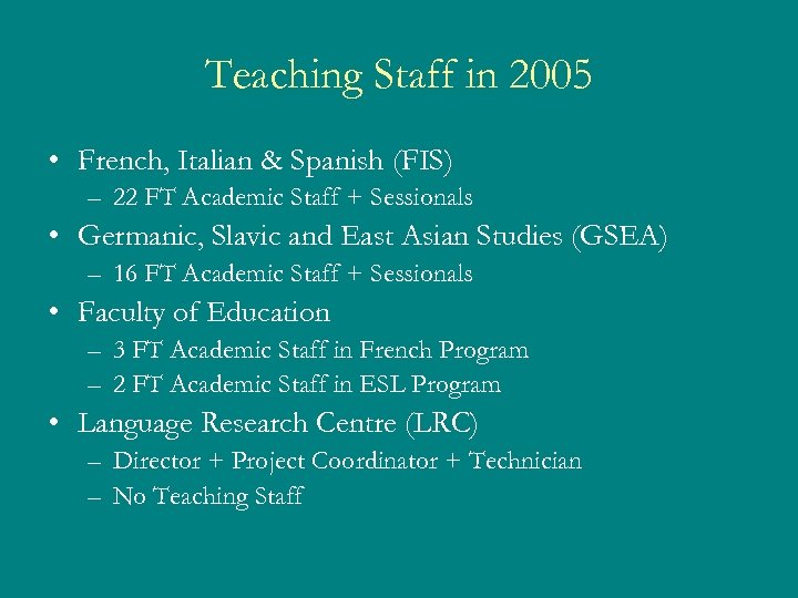 Teaching Staff in 2005 • French, Italian & Spanish (FIS) – 22 FT Academic