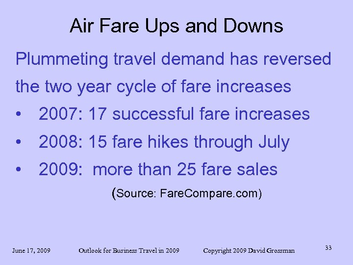 Air Fare Ups and Downs Plummeting travel demand has reversed the two year cycle