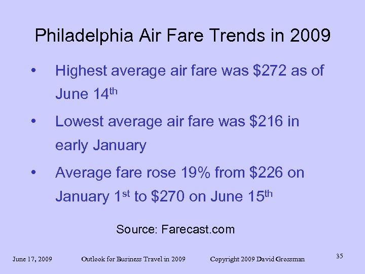 Philadelphia Air Fare Trends in 2009 • Highest average air fare was $272 as