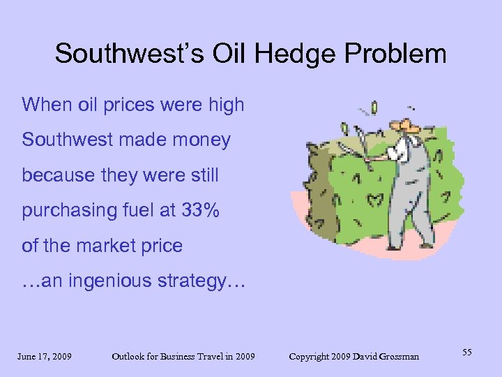 Southwest’s Oil Hedge Problem When oil prices were high Southwest made money because they