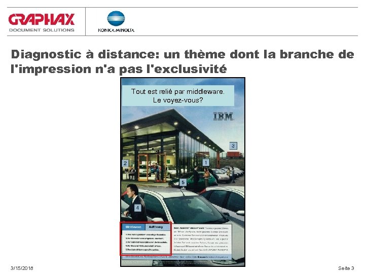 Diagnostic à distance: un thème dont la branche de l'impression n'a pas l'exclusivité Tout