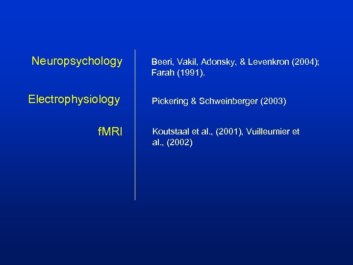 Neuropsychology Electrophysiology f. MRI Beeri, Vakil, Adonsky, & Levenkron (2004); Farah (1991). Pickering &
