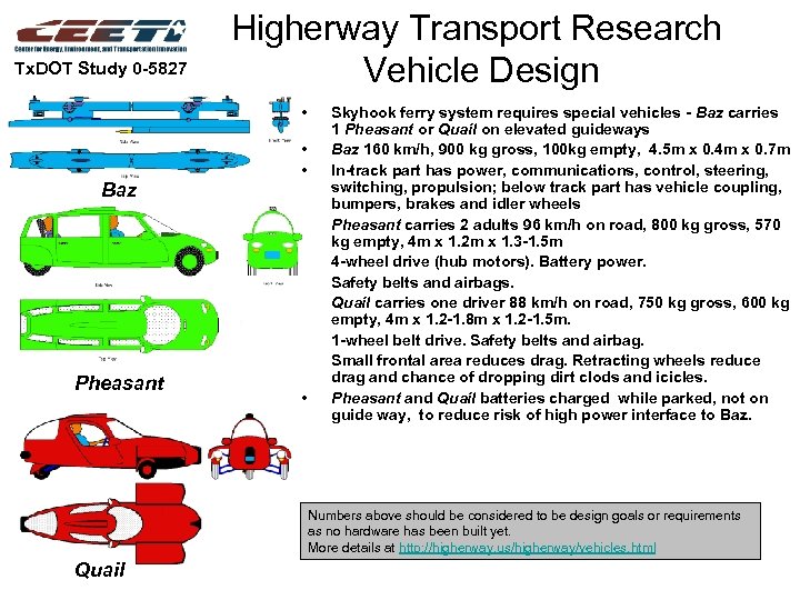 Tx. DOT Study 0 -5827 Higherway Transport Research Vehicle Design • Baz • •