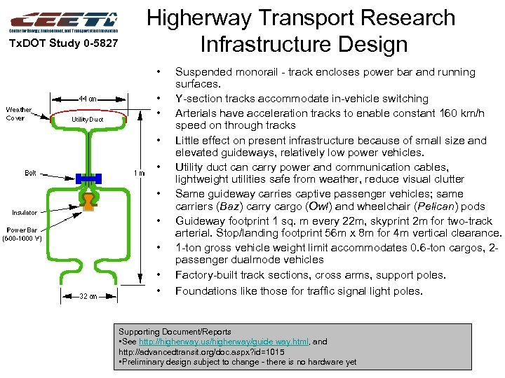 Tx. DOT Study 0 -5827 Higherway Transport Research Infrastructure Design • • • Suspended