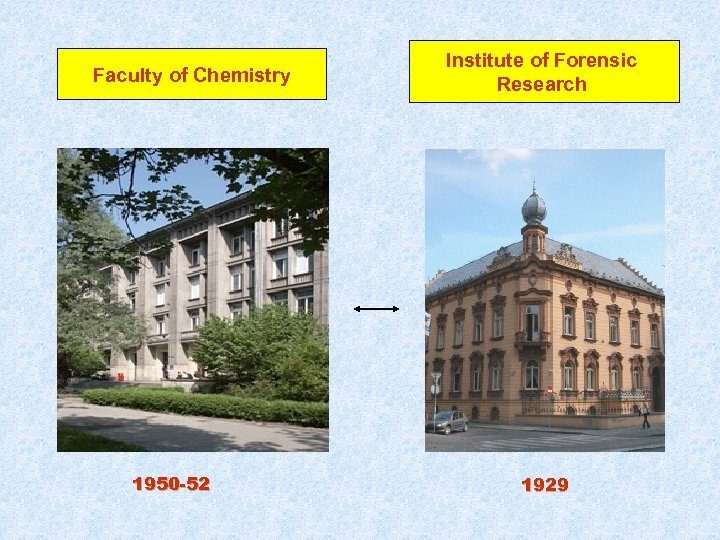 Faculty of Chemistry 1950 -52 Institute of Forensic Research 1929 