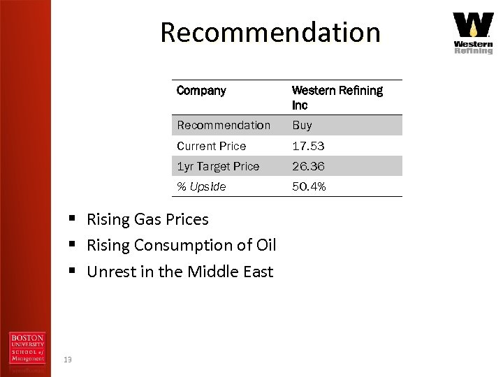 Recommendation Company Western Refining Inc Recommendation Buy Current Price 17. 53 1 yr Target