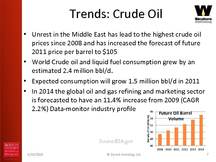 Trends: Crude Oil Source: EIA. gov Barrels of Oil (Billions) • Unrest in the