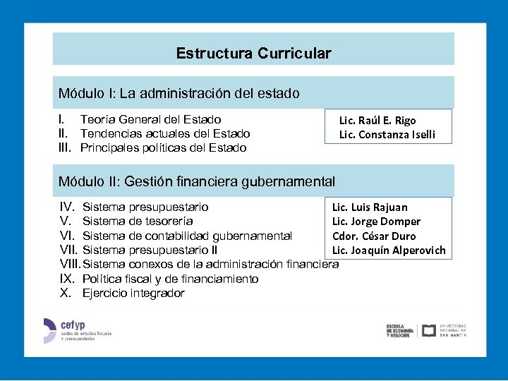 Estructura Curricular Módulo I: La administración del estado I. Teoría General del Estado II.