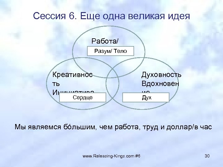 Сессия 6. Еще одна великая идея Работа/ Труд Разум/ Тело Креативнос ть Инициатива Сердце