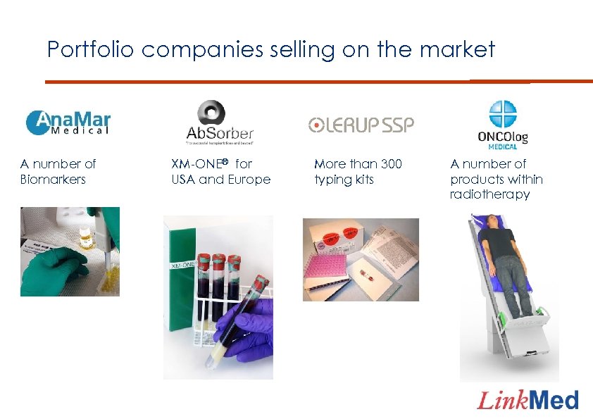 Portfolio companies selling on the market A number of Biomarkers XM-ONE® for USA and