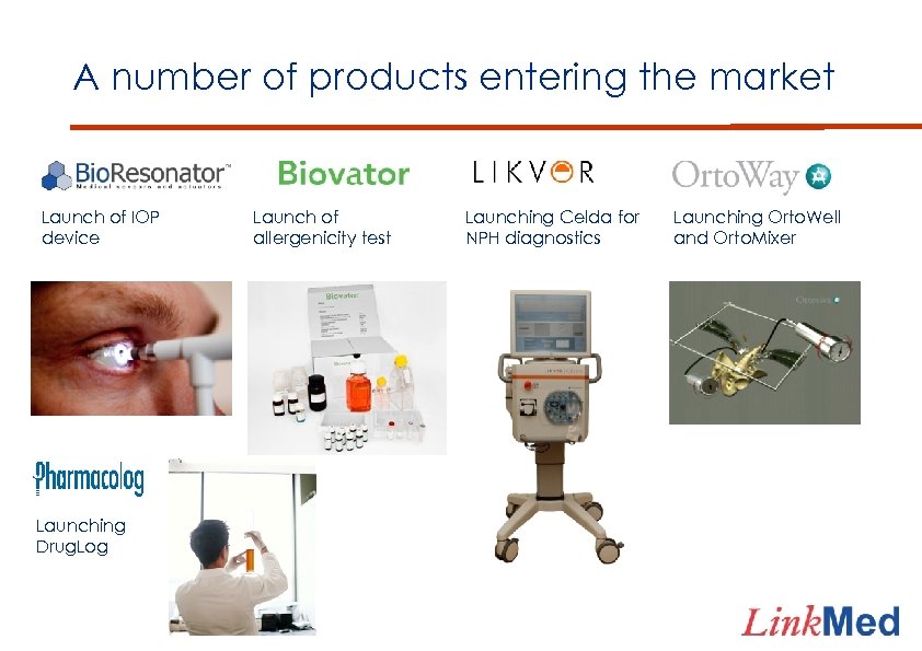 A number of products entering the market Launch of IOP device Launching Drug. Log