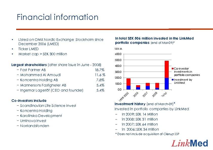 Financial information • • • Listed on OMX Nordic Exchange Stockholm since December 2006