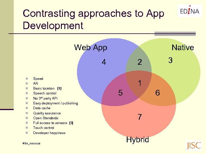 Contrasting approaches to App Development Web App Native 4 n n n Speed AR