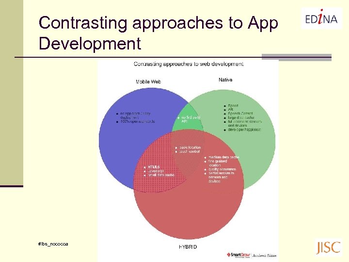 Contrasting approaches to App Development #lbs_nococoa 