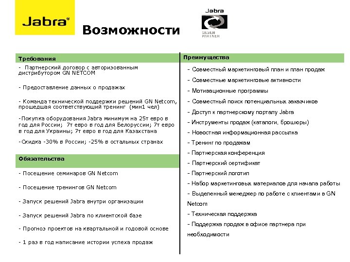Возможности Требования - Партнерский договор с авторизованным дистрибутором GN NETCOM Преимущества - Совместный маркетинговый